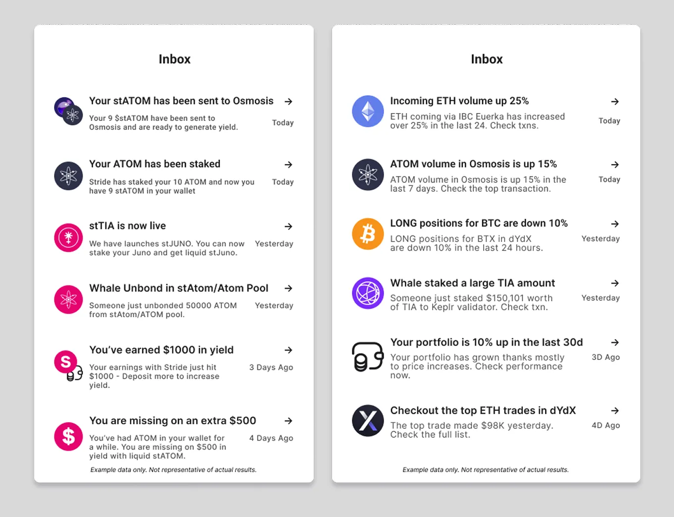 Numia Notifications