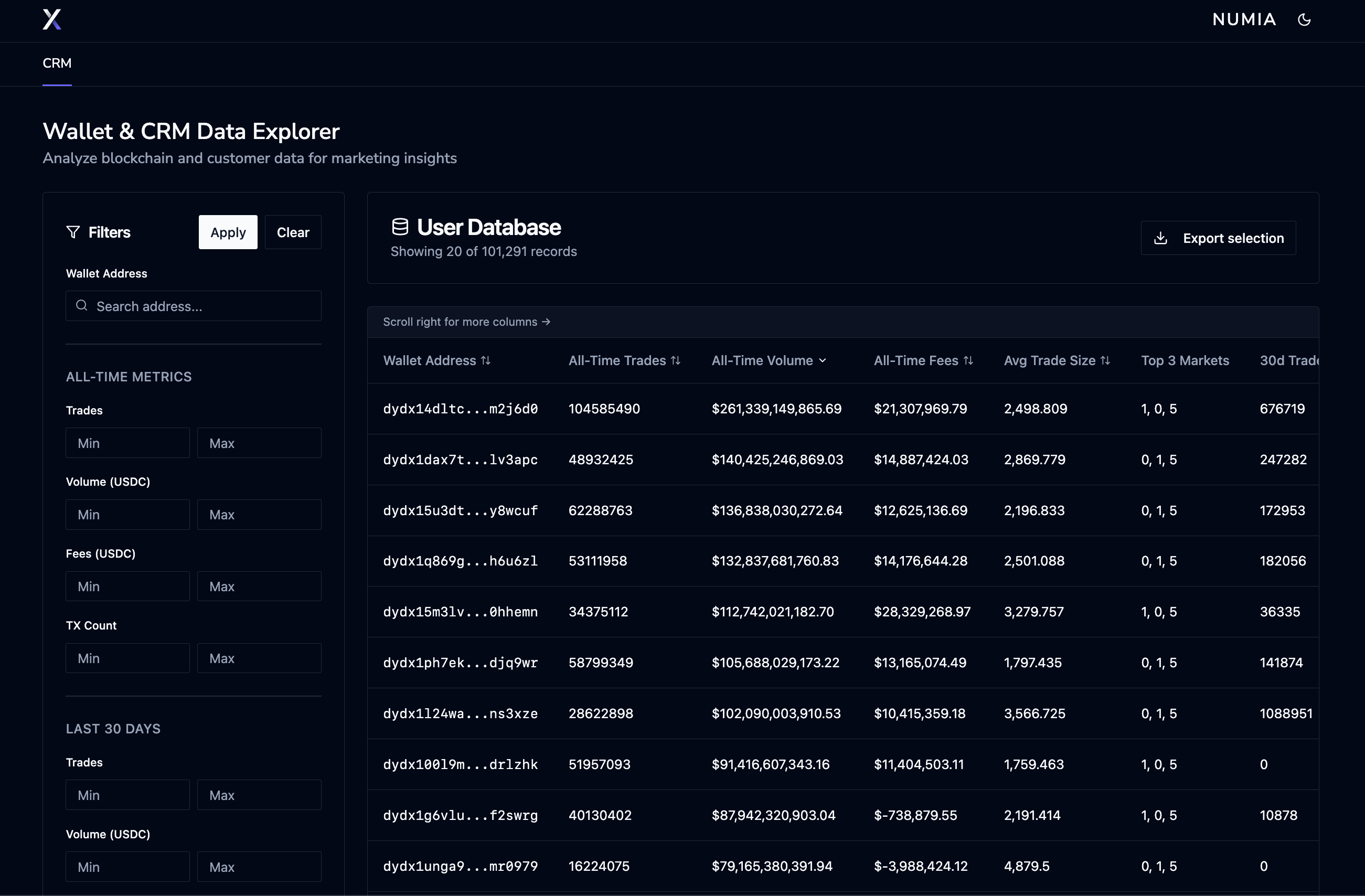 Numia Onchain CRM